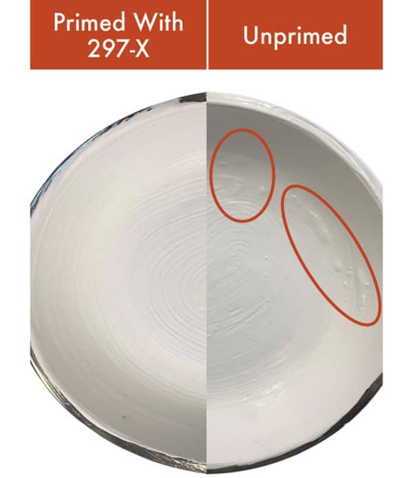 primed vs unprimed