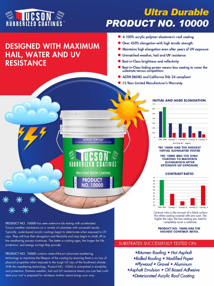 _flayer_product_1000